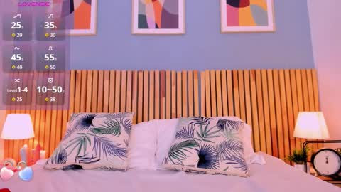 Aurora online show from March 13, 1:07 am