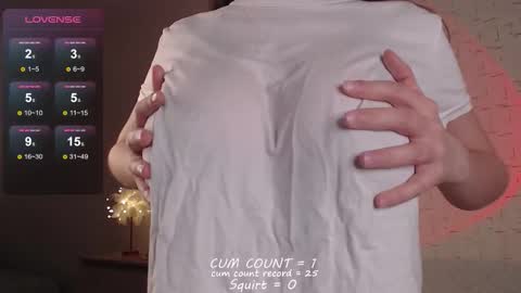 bettispaghetti online show from March 15, 6:54 pm