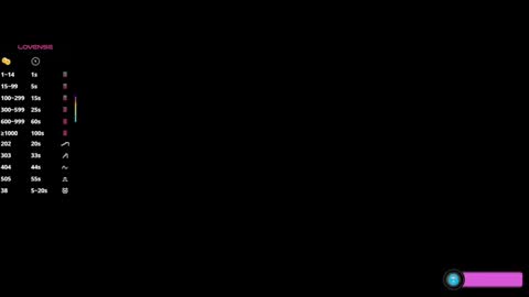 Evey Next Stream0312 online show from March 4, 3:02 am