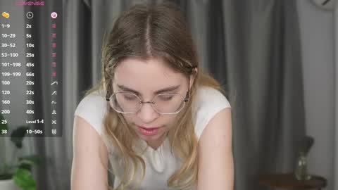 Melisa online show from April 4, 8:40 pm