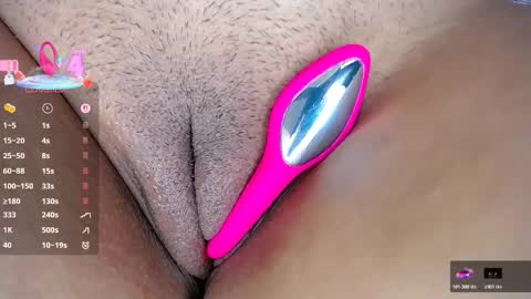 danette_deluxee online show from March 27, 6:37 am