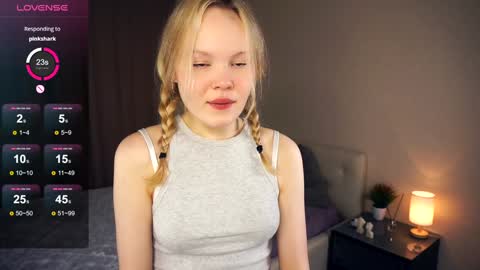 Betty 1900 - 0330 UTC  Rest    online show from February 4, 7:22 pm