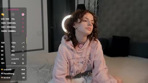 Doris online show from February 3, 6:22 am