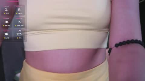 Hi Im Sophia Glad to see you in my room  PVT is open online show from April 23, 12:29 pm