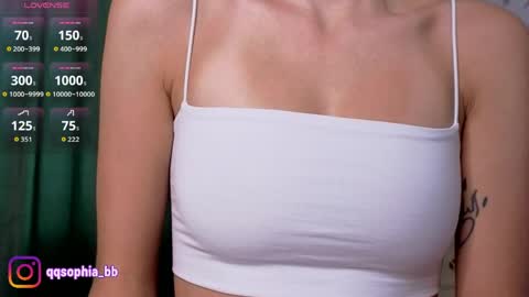 Hi Im Sophia Glad to see you in my room  PVT is open online show from April 20, 1:30 am