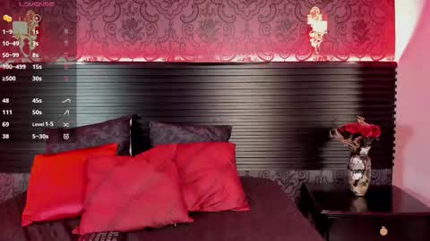 Hellen  online show from February 7, 4:49 am