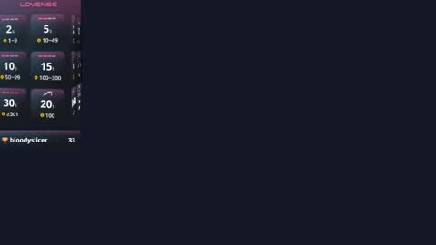 Sarah online show from April 29, 8:14 pm