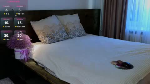 jessicacarties online show from April 15, 5:41 am