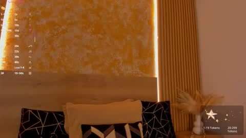 Kathy   online show from March 27, 7:36 pm