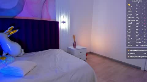 Kelly online show from April 12, 8:06 am