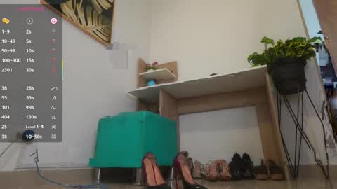 Laura Zans   I am sensual goddes and i was born for loveworshipping and enjoyment. online show from April 12, 1:47 pm