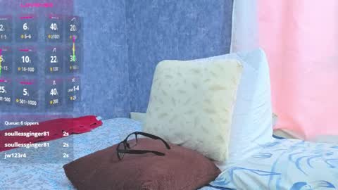 Malia foox online show from April 10, 7:09 pm