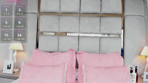 Call me Mia online show from November 8, 9:09 pm