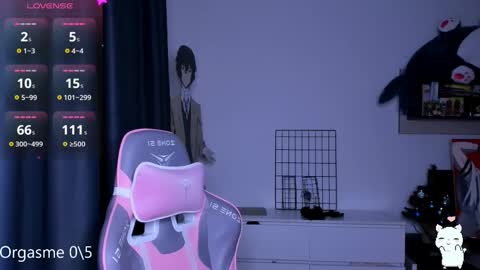 Kira online show from March 2, 6:03 pm