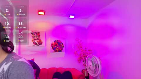 Melanie online show from March 15, 12:29 pm