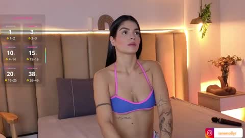 mollyrosse1 online show from April 12, 1:14 pm