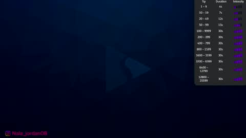 N A L A  NEW instagram nala jordan08 online show from May 27, 10:23 am