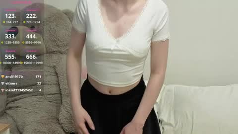 Nika online show from April 30, 5:40 pm