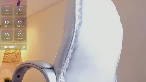 PerlaPreciosa online show from March 8, 4:38 am