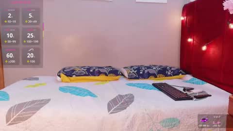 petitelittlemissy online show from May 5, 2:47 am