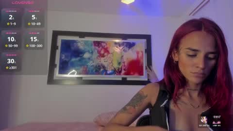 ravyn_rouge online show from March 28, 7:02 pm