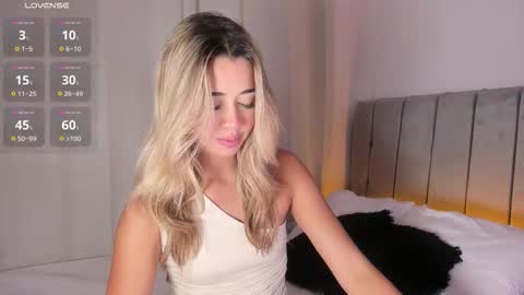 Rosse Daw Independent model  online show from March 14, 8:10 pm