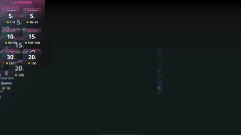 Roxane online show from May 2, 3:32 am