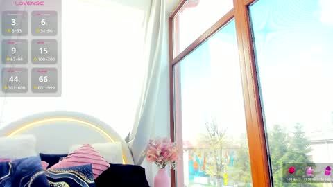 sassyt33n online show from April 9, 6:52 am