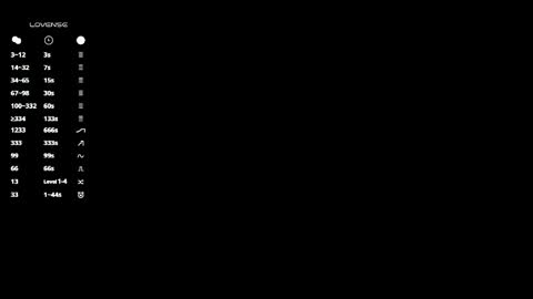    im expecting 300 thumbs up on my altar online show from April 5, 11:48 pm