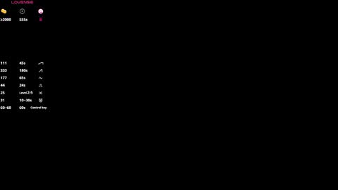 Hi My name is Sofia Welcome to my room Please thumbs up - its important online show from April 10, 6:30 am