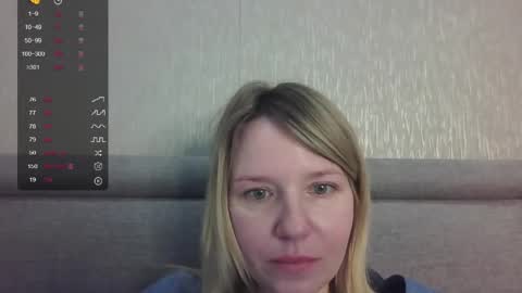 urbadkitty online show from May 20, 4:20 am
