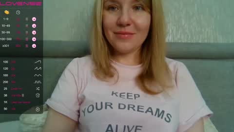 urbadkitty online show from December 9, 7:06 am