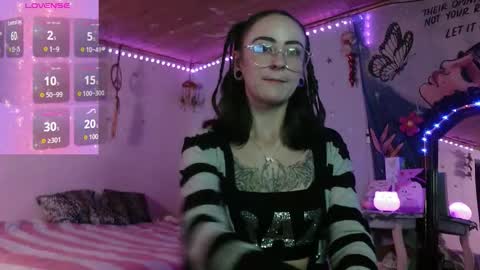  . .      online show from February 6, 11:30 pm