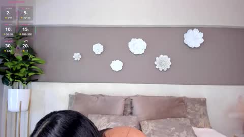 Victoria Shelby  online show from March 3, 12:11 pm