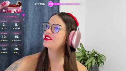 ZOE online show from January 15, 9:02 am