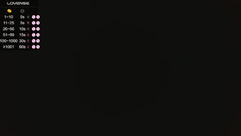 Fer   Model independiente online show from March 31, 1:16 am