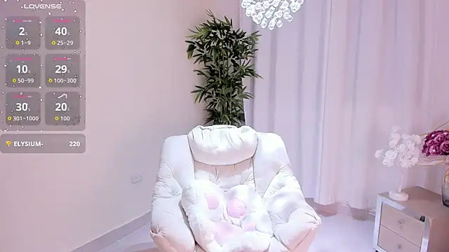 keissy rincon  online show from May 16, 1:41 am