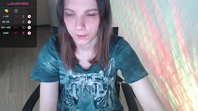 LisaHeart online show from February 2, 3:22 pm