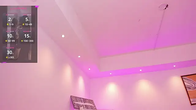 ArigyGomez online show from April 18, 6:10 pm