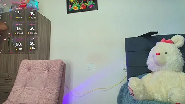 Sophie Astor online show from April 8, 10:34 pm