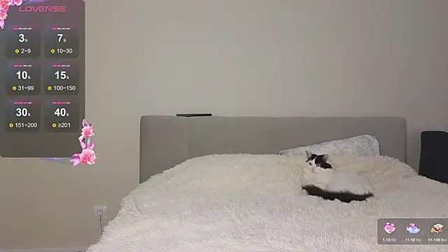 Annabel theMoon online show from March 4, 4:30 am