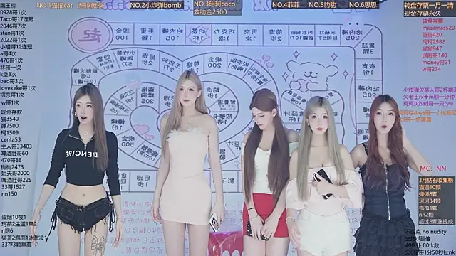 sweetgirls666 online show from March 31, 11:21 am