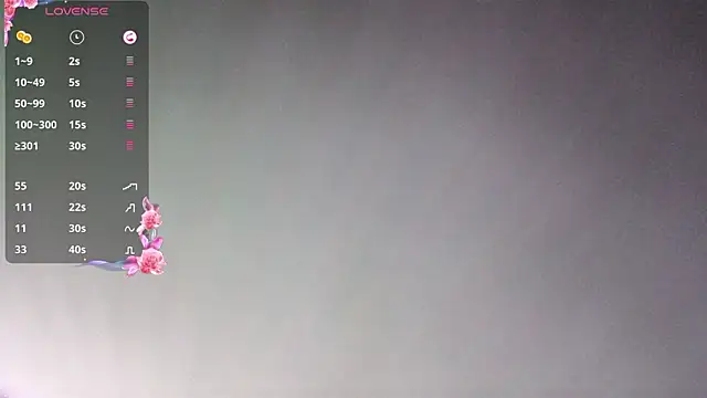 Aria Russo online show from March 25, 3:04 pm