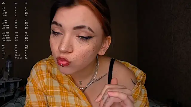 ShayneMilush online show from March 5, 1:18 pm