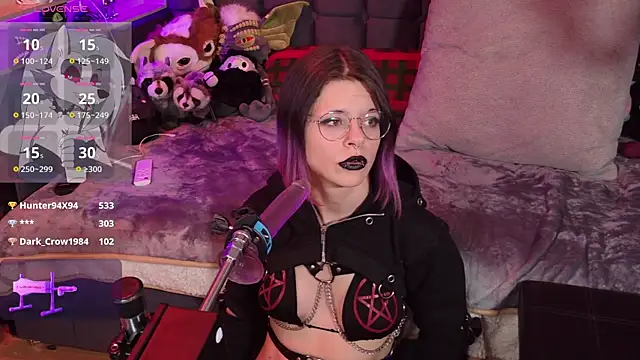 ViGothFox online show from March 15, 7:05 pm