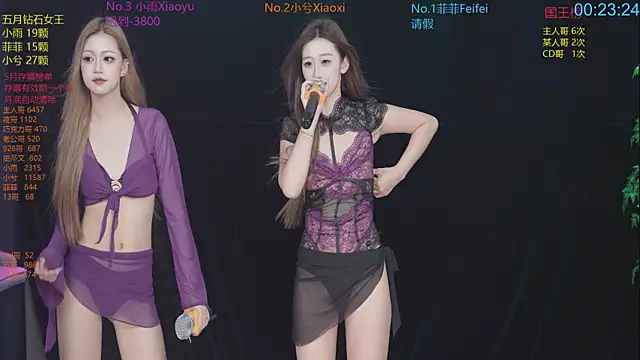 hnyyds16888 online show from May 27, 1:57 am