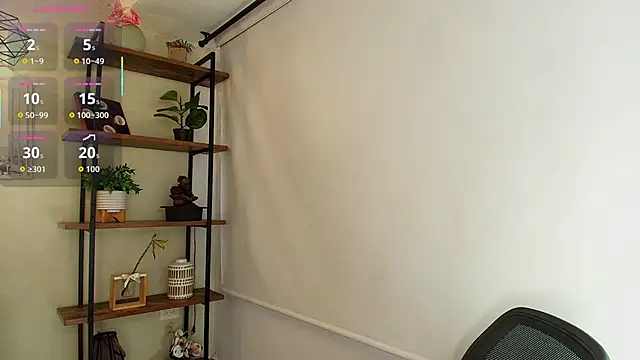 Sassy--Girl online show from March 3, 6:25 pm