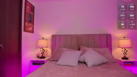 Ari  Insta arimonserrat12 Onlyfans arieljustice online show from September 22, 7:01 pm