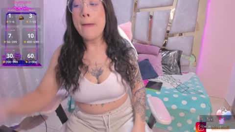 Snapshot of _briigite chatting on January 28, 12:00 pm Angie  Independent model online show from January 28, 12:00 pm