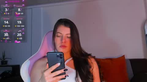 Snapshot of adela_parker chatting on March 6, 6:59 pm Adela Parker  online show from March 6, 6:59 pm